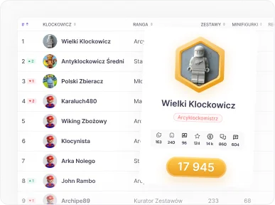 Ranking kolekcjonerów